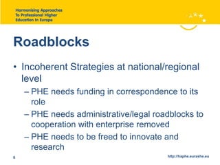 Roadblocks 
• Incoherent Strategies at national/regional 
level 
– PHE needs funding in correspondence to its 
role 
– PHE needs administrative/legal roadblocks to 
cooperation with enterprise removed 
– PHE needs to be freed to innovate and 
research 
6 http://haphe.eurashe.eu 
 