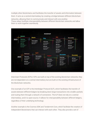 Interoperability in Blockchain | PDF