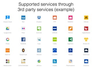 Supported services through  
3rd party services (example)
 