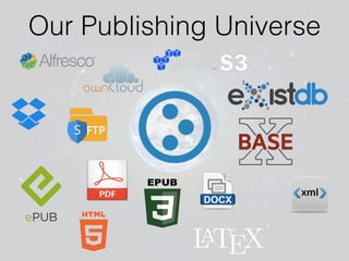 Our Publishing Universe
 