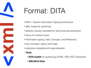 Format: PDF (1/2)
• traditional: XML ➝ XSL-FO ➝ PDF
• CSS Paged Media: HTML + CSS ➝ PDF
• Tools (you get what you pay for,...
