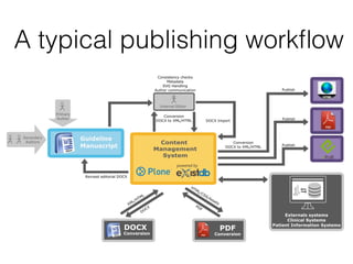 A typical publishing workﬂow
 