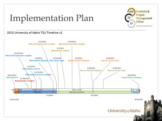Implementation Plan
 