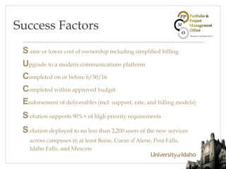 Same or lower cost of ownership including simplified billing
Upgrade to a modern communications platform
Completed on or before 6/30/16
Completed within approved budget
Endorsement of deliverables (incl. support, rate, and billing models)
Solution supports 90%+ of high priority requirements
Solution deployed to no less than 2,200 users of the new services
across campuses in at least Boise, Coeur d’Alene, Post Falls,
Idaho Falls, and Moscow
Success Factors
 