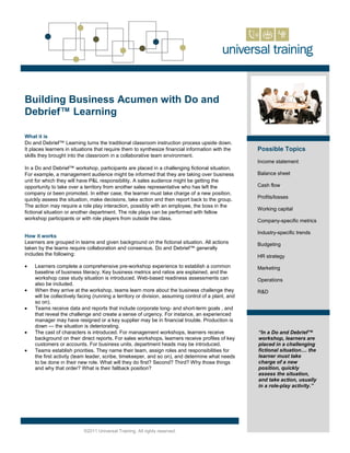 Building Business Acumen with Do and
Debrief™ Learning

What it is
Do and Debrief™ Learning turns the traditional classroom instruction process upside down.
It places learners in situations that require them to synthesize financial information with the      Possible Topics
skills they brought into the classroom in a collaborative team environment.
                                                                                                     Income statement
In a Do and Debrief™ workshop, participants are placed in a challenging fictional situation.
For example, a management audience might be informed that they are taking over business              Balance sheet
unit for which they will have P&L responsibility. A sales audience might be getting the
opportunity to take over a territory from another sales representative who has left the              Cash flow
company or been promoted. In either case, the learner must take charge of a new position,
quickly assess the situation, make decisions, take action and then report back to the group.         Profits/losses
The action may require a role play interaction, possibly with an employee, the boss in the
                                                                                                     Working capital
fictional situation or another department. The role plays can be performed with fellow
workshop participants or with role players from outside the class.                                   Company-specific metrics

                                                                                                     Industry-specific trends
How it works
Learners are grouped in teams and given background on the fictional situation. All actions           Budgeting
taken by the teams require collaboration and consensus. Do and Debrief™ generally
includes the following:                                                                              HR strategy
    Learners complete a comprehensive pre-workshop experience to establish a common                  Marketing
    baseline of business literacy. Key business metrics and ratios are explained, and the
    workshop case study situation is introduced. Web-based readiness assessments can                 Operations
    also be included.
    When they arrive at the workshop, teams learn more about the business challenge they             R&D
    will be collectively facing (running a territory or division, assuming control of a plant, and
    so on).                                                                                          Growth
    Teams receive data and reports that include corporate long- and short-term goals , and
    that reveal the challenge and create a sense of urgency. For instance, an experienced
    manager may have resigned or a key supplier may be in financial trouble. Production is
    down — the situation is deteriorating.
    The cast of characters is introduced. For management workshops, learners receive                 “In a Do and Debrief™
    background on their direct reports. For sales workshops, learners receive profiles of key        workshop, learners are
    customers or accounts. For business units, department heads may be introduced.                   placed in a challenging
    Teams establish priorities. They name their team, assign roles and responsibilities for          fictional situation.... the
    the first activity (team leader, scribe, timekeeper, and so on), and determine what needs        learner must take
    to be done in their new role. What will they do first? Second? Third? Why those things           charge of a new
    and why that order? What is their fallback position?                                             position, quickly
                                                                                                     assess the situation,
                                                                                                     and take action, usually
                                                                                                     in a role-play activity.”




                           ©2011 Universal Training. All rights reserved.
 