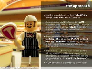 the approach
• develop a workshop in order to identify the
components of the business model
• the workshop, could be focus...