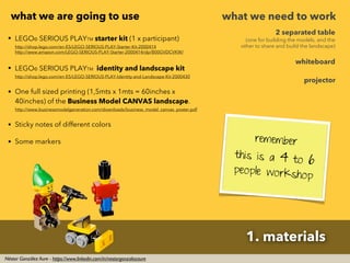 1. materials
Néstor González Aure - https://www.linkedin.com/in/nestorgonzalezaure
• LEGO© SERIOUS PLAYTM starter kit (1 x...