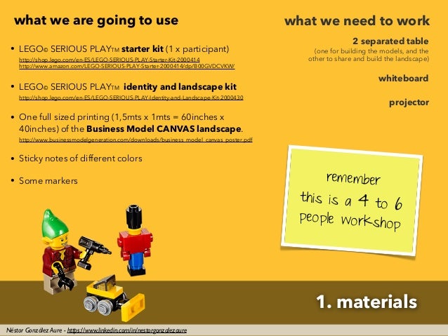 lego serious play amazon