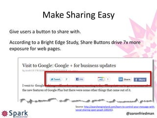Make Sharing Easy
Give users a button to share with.

According to a Bright Edge Study, Share Buttons drive 7x more
exposure for web pages.




                               Source: http://searchengineland.com/learn-to-control-your-message-with-
                               social-sharing-open-graph-100245).
                                                                            @aaronfriedman
 