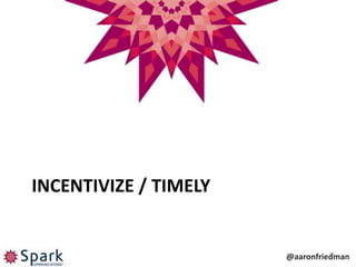 INCENTIVIZE / TIMELY


                                 23
                       @aaronfriedman
 