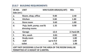 Building by laws | PPTX