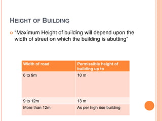 HEIGHT OF BUILDING
 “Maximum Height of building will depend upon the
width of street on which the building is abutting”
Width of road Permissible height of
building up to
6 to 9m 10 m
9 to 12m 13 m
More than 12m As per high rise building
 