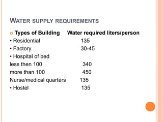 WATER SUPPLY REQUIREMENTS
 Types of Building Water required liters/person
• Residential 135
• Factory 30-45
• Hospital of bed
less then 100 340
more than 100 450
Nurse/medical quarters 135
• Hostel 135
 