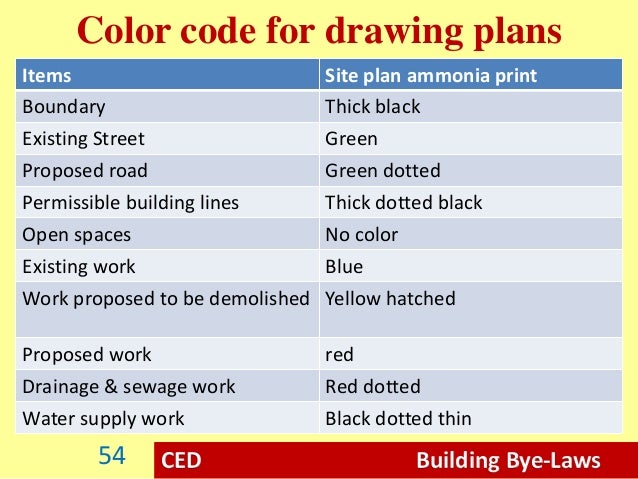 Building Design And Civil Engineering Drawing Building Design And Civil Engineering Drawing