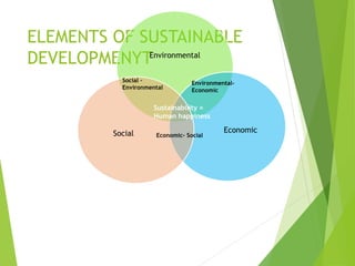 ELEMENTS OF SUSTAINABLE
DEVELOPMENYTEnvironmental
EconomicSocial Economic- Social
Environmental-
Economic
Social –
Environmental
Sustainability =
Human happiness
 
