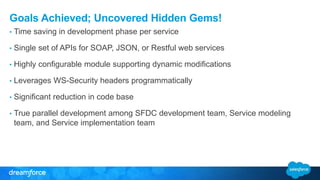 Goals Achieved; Uncovered Hidden Gems!
• Time saving in development phase per service
• Single set of APIs for SOAP, JSON, or Restful web services
• Highly configurable module supporting dynamic modifications
• Leverages WS-Security headers programmatically
• Significant reduction in code base
• True parallel development among SFDC development team, Service modeling
team, and Service implementation team
 