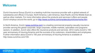 Welcome
Zurich Insurance Group (Zurich) is a leading multi-line insurance provider with a global network of
subsidiaries and offices in Europe, North America, Latin America, Asia-Pacific and the Middle East as
well as other markets. For more information about the products and services it offers and people
Zurich employs around the world, go to http://www.zurichna.com/zna/aboutzurich/zna-home.htm.
In North America, Zurich (www.zurichna.com) is a leading commercial property-casualty insurance
provider serving the global corporate, large corporate, middle markets, specialties and programs
sectors. In addition, Zurich also offers life insurance products and services. 2012 marks Zurich’s 100
year anniversary of insuring America and the success of its customers, shareholders and employees.
Further information about Zurich’s 100 year anniversary of insuring America is available at
http://www.zurichna.com/100.
 