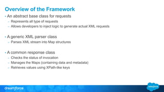 Overview of the Framework
• An abstract base class for requests
– Represents all type of requests
– Allows developers to inject logic to generate actual XML requests
• A generic XML parser class
– Parses XML stream into Map structures
• A common response class
– Checks the status of invocation
– Manages the Maps (containing data and metadata)
– Retrieves values using XPath-like keys
 