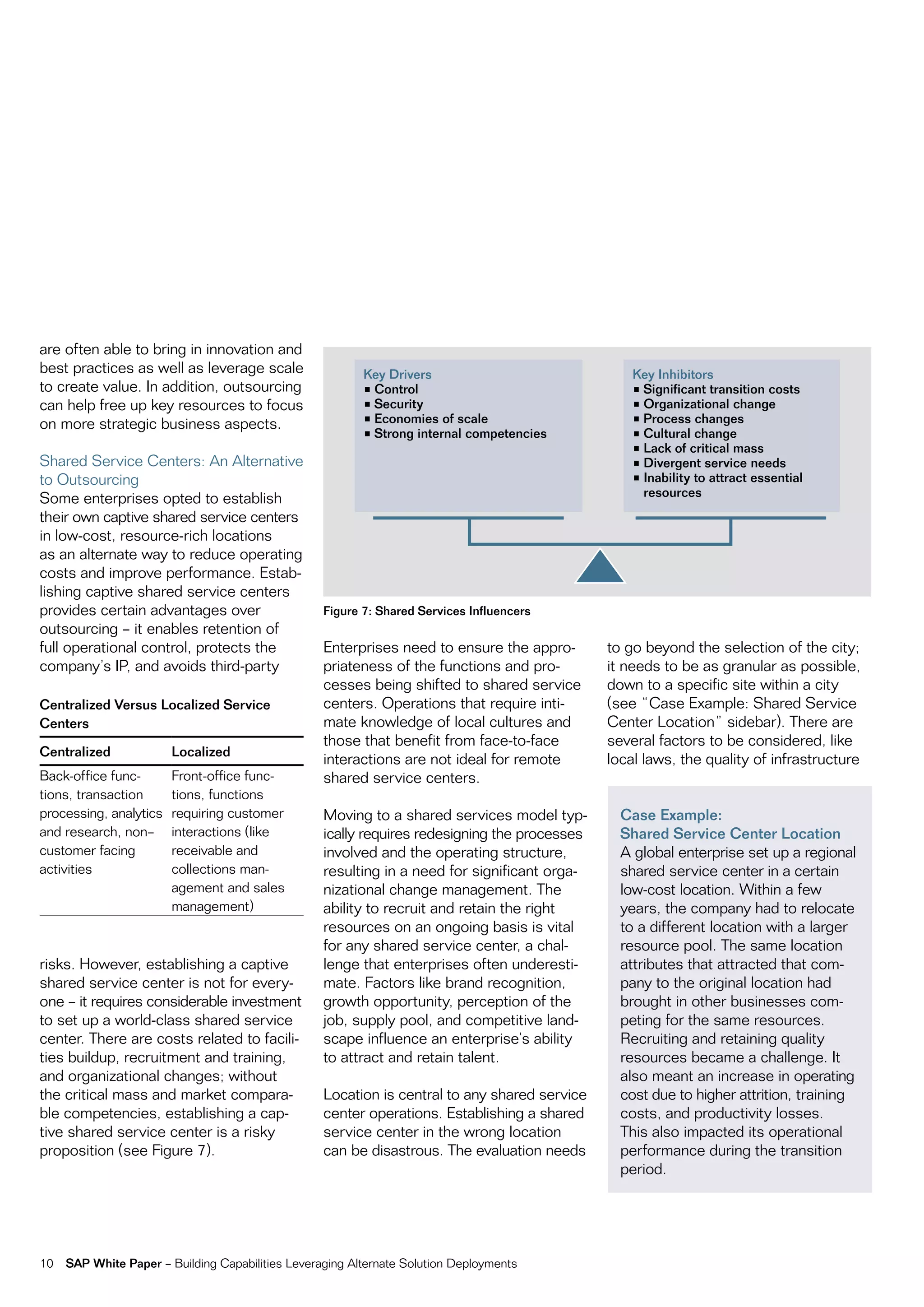 are often able to bring in innovation and
best practices as well as leverage scale                  Key Drivers                              Key Inhibitors
to create value. in addition, outsourcing                 •	Control                                •	Significant	transition	costs
can help free up key resources to focus                   •	Security                               •	Organizational	change	
on more strategic business aspects.                       •	Economies	of	scale                     •	Process	changes
                                                          •	Strong	internal	competencies           •	Cultural	change
                                                                                                   •	Lack	of	critical	mass
Shared Service centers: an alternative                                                             •	Divergent	service	needs
to outsourcing                                                                                     •	Inability	to	attract	essential	
Some enterprises opted to establish                                                                  resources
their own captive shared service centers
in low-cost, resource-rich locations
as an alternate way to reduce operating
costs and improve performance. estab-
lishing captive shared service centers
provides certain advantages over                   Figure 7: Shared Services Influencers
outsourcing – it enables retention of
full operational control, protects the             enterprises need to ensure the appro-       to go beyond the selection of the city;
company’s ip, and avoids third-party               priateness of the functions and pro-        it needs to be as granular as possible,
                                                   cesses being shifted to shared service      down to a specific site within a city
Centralized Versus Localized Service               centers. operations that require inti-      (see “case example: Shared Service
Centers                                            mate knowledge of local cultures and        center Location” sidebar). there are
                                                   those that benefit from face-to-face        several factors to be considered, like
Centralized             Localized
                                                   interactions are not ideal for remote       local laws, the quality of infrastructure
Back-office func-       front-office func-         shared service centers.
tions, transaction      tions, functions
processing, analytics   requiring customer         moving to a shared services model typ-        Case Example:
and research, non–      interactions (like         ically requires redesigning the processes     Shared Service Center Location
customer facing         receivable and             involved and the operating structure,         a global enterprise set up a regional
activities              collections man-           resulting in a need for significant orga-     shared service center in a certain
                        agement and sales          nizational change management. the             low-cost location. Within a few
                        management)                ability to recruit and retain the right       years, the company had to relocate
                                                   resources on an ongoing basis is vital        to a different location with a larger
                                                   for any shared service center, a chal-        resource pool. the same location
risks. However, establishing a captive             lenge that enterprises often underesti-       attributes that attracted that com-
shared service center is not for every-            mate. factors like brand recognition,         pany to the original location had
one – it requires considerable investment          growth opportunity, perception of the         brought in other businesses com-
to set up a world-class shared service             job, supply pool, and competitive land-       peting for the same resources.
center. there are costs related to facili-         scape influence an enterprise’s ability       recruiting and retaining quality
ties buildup, recruitment and training,            to attract and retain talent.                 resources became a challenge. it
and organizational changes; without                                                              also meant an increase in operating
the critical mass and market compara-              Location is central to any shared service     cost due to higher attrition, training
ble competencies, establishing a cap-              center operations. establishing a shared      costs, and productivity losses.
tive shared service center is a risky              service center in the wrong location          this also impacted its operational
proposition (see figure 7).                        can be disastrous. the evaluation needs       performance during the transition
                                                                                                 period.




10   SAP White Paper – Building capabilities Leveraging alternate Solution Deployments
 
