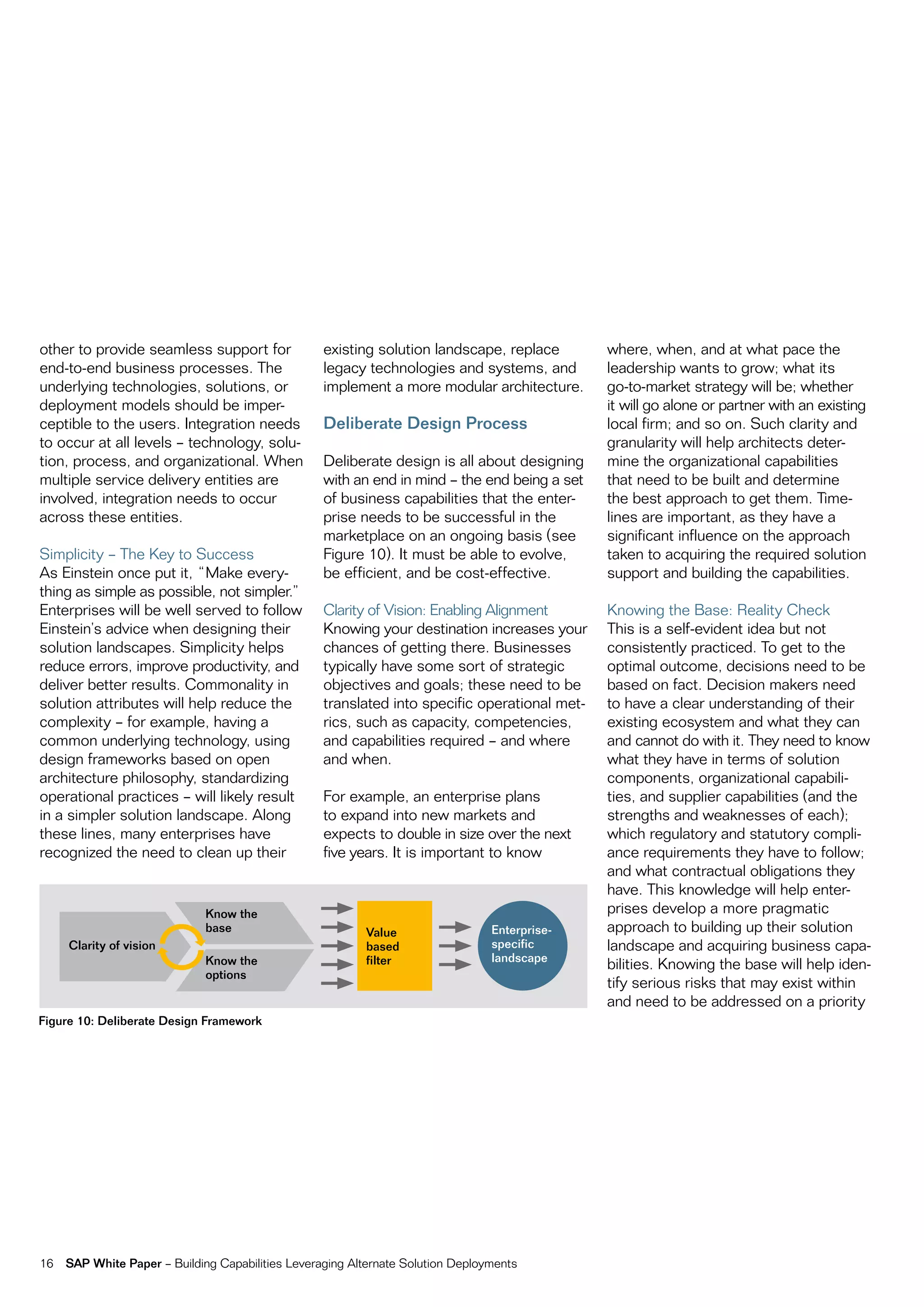 other to provide seamless support for              existing solution landscape, replace        where, when, and at what pace the
end-to-end business processes. the                 legacy technologies and systems, and        leadership wants to grow; what its
underlying technologies, solutions, or             implement a more modular architecture.      go-to-market strategy will be; whether
deployment models should be imper-                                                             it will go alone or partner with an existing
ceptible to the users. integration needs           Deliberate Design Process                   local firm; and so on. Such clarity and
to occur at all levels – technology, solu-                                                     granularity will help architects deter-
tion, process, and organizational. When            Deliberate design is all about designing    mine the organizational capabilities
multiple service delivery entities are             with an end in mind – the end being a set   that need to be built and determine
involved, integration needs to occur               of business capabilities that the enter-    the best approach to get them. time-
across these entities.                             prise needs to be successful in the         lines are important, as they have a
                                                   marketplace on an ongoing basis (see        significant influence on the approach
Simplicity – the Key to Success                    figure 10). it must be able to evolve,      taken to acquiring the required solution
as einstein once put it, “make every-              be efficient, and be cost-effective.        support and building the capabilities.
thing as simple as possible, not simpler.”
enterprises will be well served to follow          clarity of vision: enabling alignment       Knowing the Base: reality check
einstein’s advice when designing their             Knowing your destination increases your     this is a self-evident idea but not
solution landscapes. Simplicity helps              chances of getting there. Businesses        consistently practiced. to get to the
reduce errors, improve productivity, and           typically have some sort of strategic       optimal outcome, decisions need to be
deliver better results. commonality in             objectives and goals; these need to be      based on fact. Decision makers need
solution attributes will help reduce the           translated into specific operational met-   to have a clear understanding of their
complexity – for example, having a                 rics, such as capacity, competencies,       existing ecosystem and what they can
common underlying technology, using                and capabilities required – and where       and cannot do with it. they need to know
design frameworks based on open                    and when.                                   what they have in terms of solution
architecture philosophy, standardizing                                                         components, organizational capabili-
operational practices – will likely result         for example, an enterprise plans            ties, and supplier capabilities (and the
in a simpler solution landscape. along             to expand into new markets and              strengths and weaknesses of each);
these lines, many enterprises have                 expects to double in size over the next     which regulatory and statutory compli-
recognized the need to clean up their              five years. it is important to know         ance requirements they have to follow;
                                                                                               and what contractual obligations they
                                                                                               have. this knowledge will help enter-
                              Know the                                                         prises develop a more pragmatic
                              base                        Value                  Enterprise-   approach to building up their solution
     Clarity of vision                                    based                  specific      landscape and acquiring business capa-
                              Know the                    filter                 landscape
                                                                                               bilities. Knowing the base will help iden-
                              options
                                                                                               tify serious risks that may exist within
                                                                                               and need to be addressed on a priority
Figure 10: Deliberate Design Framework




16   SAP White Paper – Building capabilities Leveraging alternate Solution Deployments
 