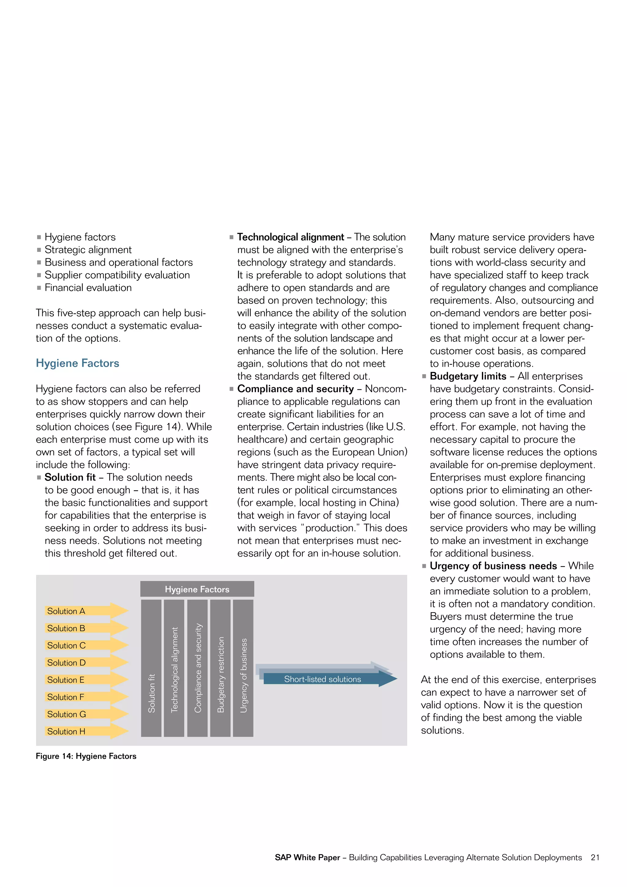 • Hygiene factors                                                                                                        • Technological alignment – the solution                        many mature service providers have
• Strategic alignment                                                                                                      must be aligned with the enterprise’s                         built robust service delivery opera-
• Business and operational factors                                                                                         technology strategy and standards.                            tions with world-class security and
• Supplier compatibility evaluation                                                                                        it is preferable to adopt solutions that                      have specialized staff to keep track
• financial evaluation                                                                                                     adhere to open standards and are                              of regulatory changes and compliance
                                                                                                                           based on proven technology; this                              requirements. also, outsourcing and
this five-step approach can help busi-                                                                                     will enhance the ability of the solution                      on-demand vendors are better posi-
nesses conduct a systematic evalua-                                                                                        to easily integrate with other compo-                         tioned to implement frequent chang-
tion of the options.                                                                                                       nents of the solution landscape and                           es that might occur at a lower per-
                                                                                                                           enhance the life of the solution. Here                        customer cost basis, as compared
Hygiene Factors                                                                                                            again, solutions that do not meet                             to in-house operations.
                                                                                                                           the standards get filtered out.                             • Budgetary limits – all enterprises
Hygiene factors can also be referred                                                                                     • Compliance and security – noncom-                             have budgetary constraints. consid-
to as show stoppers and can help                                                                                           pliance to applicable regulations can                         ering them up front in the evaluation
enterprises quickly narrow down their                                                                                      create significant liabilities for an                         process can save a lot of time and
solution choices (see figure 14). While                                                                                    enterprise. certain industries (like U.S.                     effort. for example, not having the
each enterprise must come up with its                                                                                      healthcare) and certain geographic                            necessary capital to procure the
own set of factors, a typical set will                                                                                     regions (such as the european Union)                          software license reduces the options
include the following:                                                                                                     have stringent data privacy require-                          available for on-premise deployment.
• Solution fit – the solution needs                                                                                        ments. there might also be local con-                         enterprises must explore financing
  to be good enough – that is, it has                                                                                      tent rules or political circumstances                         options prior to eliminating an other-
  the basic functionalities and support                                                                                    (for example, local hosting in china)                         wise good solution. there are a num-
  for capabilities that the enterprise is                                                                                  that weigh in favor of staying local                          ber of finance sources, including
  seeking in order to address its busi-                                                                                    with services “production.” this does                         service providers who may be willing
  ness needs. Solutions not meeting                                                                                        not mean that enterprises must nec-                           to make an investment in exchange
  this threshold get filtered out.                                                                                         essarily opt for an in-house solution.                        for additional business.
                                                                                                                                                                                       • Urgency of business needs – While
                                                                                                                                                                                         every customer would want to have
                                            Hygiene Factors                                                                                                                              an immediate solution to a problem,
                                                                                                                                                                                         it is often not a mandatory condition.
  Solution a
                                                                                                                                                                                         Buyers must determine the true
  Solution B                                                                                                                                                                             urgency of the need; having more
                                                                       compliance and security
                                             technological alignment




                                                                                                                                                                                         time often increases the number of
                                                                                                 Budgetary restriction

                                                                                                                           Urgency of business




  Solution c
                                                                                                                                                                                         options available to them.
  Solution D

                                                                                                                                                                                       at the end of this exercise, enterprises
                             Solution fit




  Solution e                                                                                                                                       Short-listed solutions

  Solution f
                                                                                                                                                                                       can expect to have a narrower set of
                                                                                                                                                                                       valid options. now it is the question
  Solution g                                                                                                                                                                           of finding the best among the viable
  Solution H                                                                                                                                                                           solutions.

Figure 14: Hygiene Factors




                                                                                                                                                 SAP White Paper – Building capabilities Leveraging alternate Solution Deployments   21
 