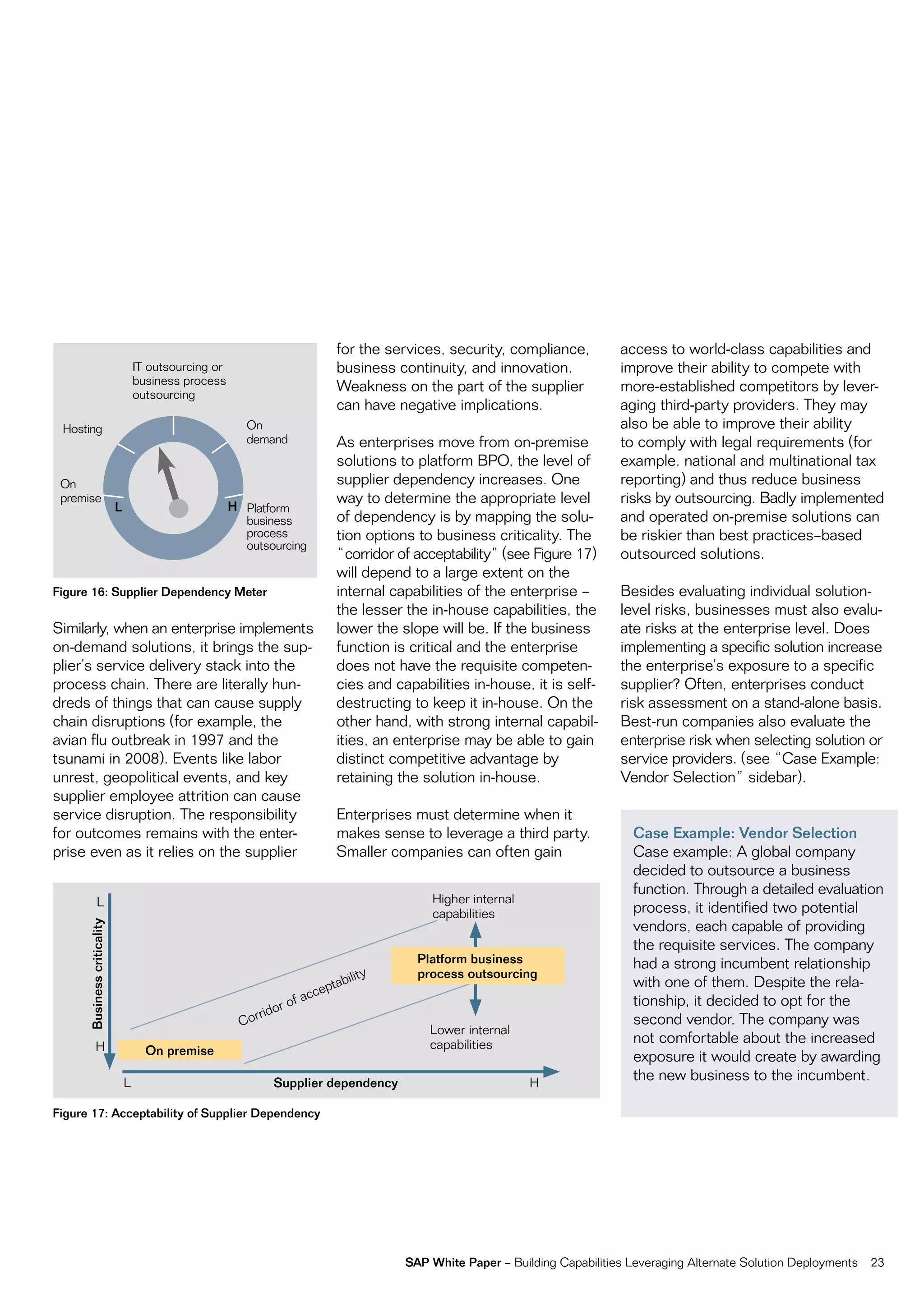 for the services, security, compliance,            access to world-class capabilities and
                                     IT outsourcing or                            business continuity, and innovation.               improve their ability to compete with
                                     business process
                                     outsourcing
                                                                                  Weakness on the part of the supplier               more-established competitors by lever-
                                                                                  can have negative implications.                    aging third-party providers. They may
 Hosting                                                    On                                                                       also be able to improve their ability
                                                            demand                As enterprises move from on-premise                to comply with legal requirements (for
                                                                                  solutions to platform BPO, the level of            example, national and multinational tax
 On                                                                               supplier dependency increases. One                 reporting) and thus reduce business
 premise                                                                          way to determine the appropriate level             risks by outsourcing. Badly implemented
                             L                           H Platform
                                                            business              of dependency is by mapping the solu-              and operated on-premise solutions can
                                                            process               tion options to business criticality. The          be riskier than best practices–based
                                                            outsourcing
                                                                                  “corridor of acceptability” (see Figure 17)        outsourced solutions.
                                                                                  will depend to a large extent on the
Figure 16: Supplier Dependency Meter                                              internal capabilities of the enterprise –          Besides evaluating individual solution-
                                                                                  the lesser the in-house capabilities, the          level risks, businesses must also evalu-
Similarly, when an enterprise implements                                          lower the slope will be. If the business           ate risks at the enterprise level. Does
on-demand solutions, it brings the sup-                                           function is critical and the enterprise            implementing a specific solution increase
plier’s service delivery stack into the                                           does not have the requisite competen-              the enterprise’s exposure to a specific
process chain. There are literally hun-                                           cies and capabilities in-house, it is self-        supplier? Often, enterprises conduct
dreds of things that can cause supply                                             destructing to keep it in-house. On the            risk assessment on a stand-alone basis.
chain disruptions (for example, the                                               other hand, with strong internal capabil-          Best-run companies also evaluate the
avian flu outbreak in 1997 and the                                                ities, an enterprise may be able to gain           enterprise risk when selecting solution or
tsunami in 2008). Events like labor                                               distinct competitive advantage by                  service providers. (see “Case Example:
unrest, geopolitical events, and key                                              retaining the solution in-house.                   Vendor Selection” sidebar).
supplier employee attrition can cause
service disruption. The responsibility                                            Enterprises must determine when it
for outcomes remains with the enter-                                              makes sense to leverage a third party.               Case Example: Vendor Selection
prise even as it relies on the supplier                                           Smaller companies can often gain                     Case example: A global company
                                                                                                                                       decided to outsource a business
                                                                                                                                       function. Through a detailed evaluation
              L                                                                                    Higher internal
                                                                                                   capabilities                        process, it identified two potential
                                                                                                                                       vendors, each capable of providing
      Business criticality




                                                                                                                                       the requisite services. The company
                                                                                                 Platform business                     had a strong incumbent relationship
                                                                                      it   y     process outsourcing
                                                                                 abil                                                  with one of them. Despite the rela-
                                                                           cc ept
                                                                       of a                                                            tionship, it decided to opt for the
                                                                 dor
                                                           Corri                                                                       second vendor. The company was
                                                                                                   Lower internal
                                                                                                   capabilities                        not comfortable about the increased
             H                         On premise                                                                                      exposure it would create by awarding
                                 L                               Supplier dependency                                 H
                                                                                                                                       the new business to the incumbent.

Figure 17: Acceptability of Supplier Dependency




                                                                                               SAP White Paper – Building Capabilities Leveraging Alternate Solution Deployments   23
 