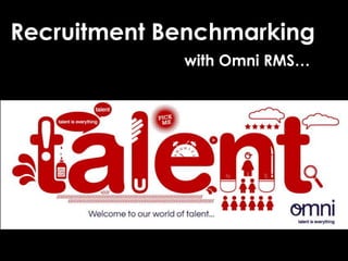 Recruitment Benchmarking
             with Omni RMS…
 