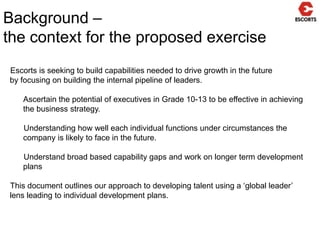       UNWILLING TO ADAPT TO DIFFERENCESFrom Manager to LeaderUnderstanding the lens of Success