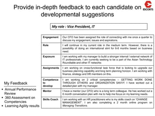   Involving             Decisive  Clear