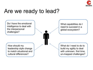 Are we ready to lead?What capabilities do I need to succeed in a global ecosystem?Do I have the emotionalintelligence to deal with the interpersonalchallenges?What do I need to do tobuild my agility to deal with unknown, first time,un-mapped challenges?How should my leadership style change to match situational and cultural differences?