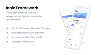 Ionic Framework
Mobile-ready UI library that works
everywhere: any platform, any device,
any framework.
➔ Build for iOS, A...