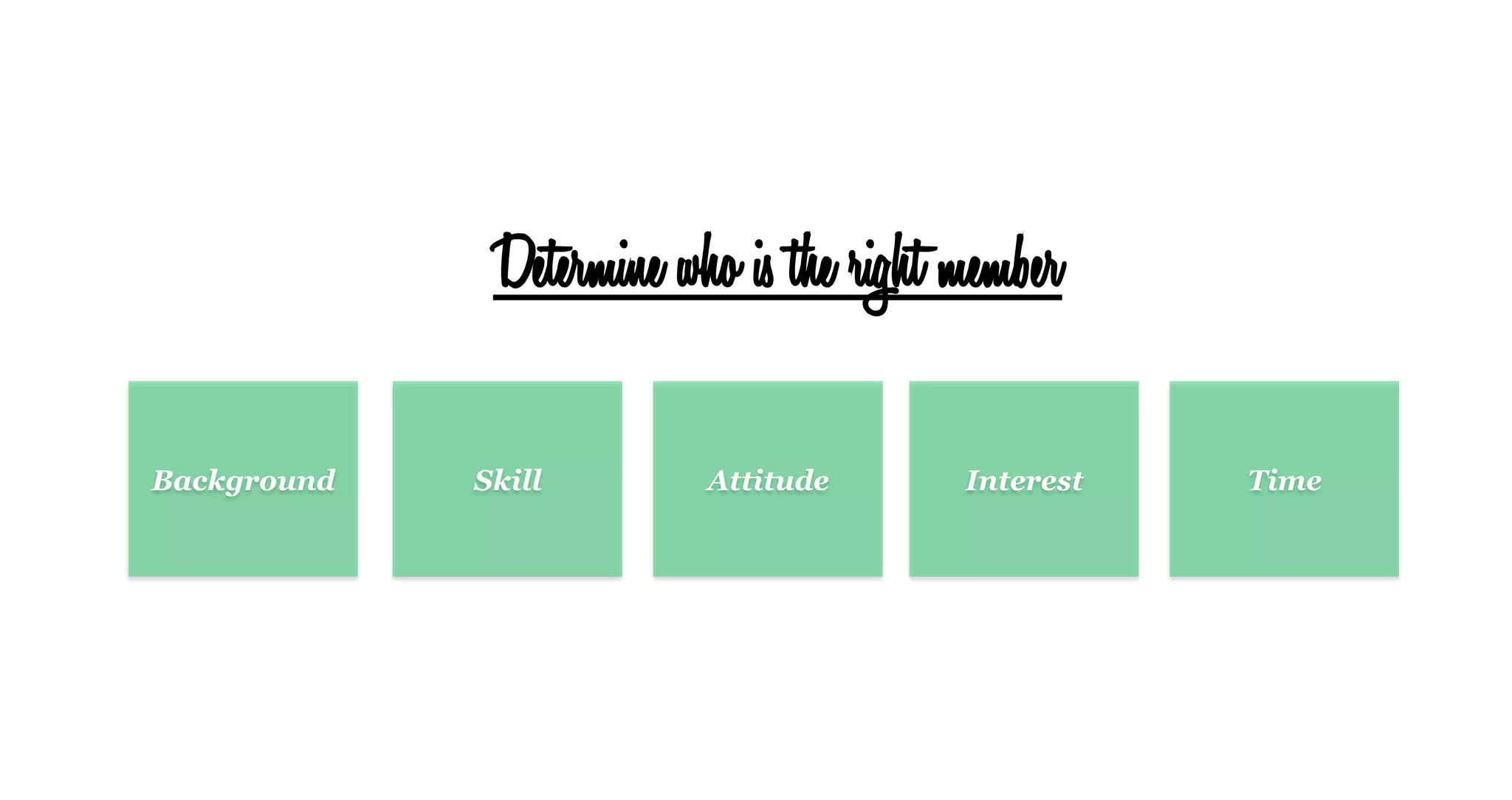 Determine who is the right member
Skill AttitudeBackground Interest Time
 