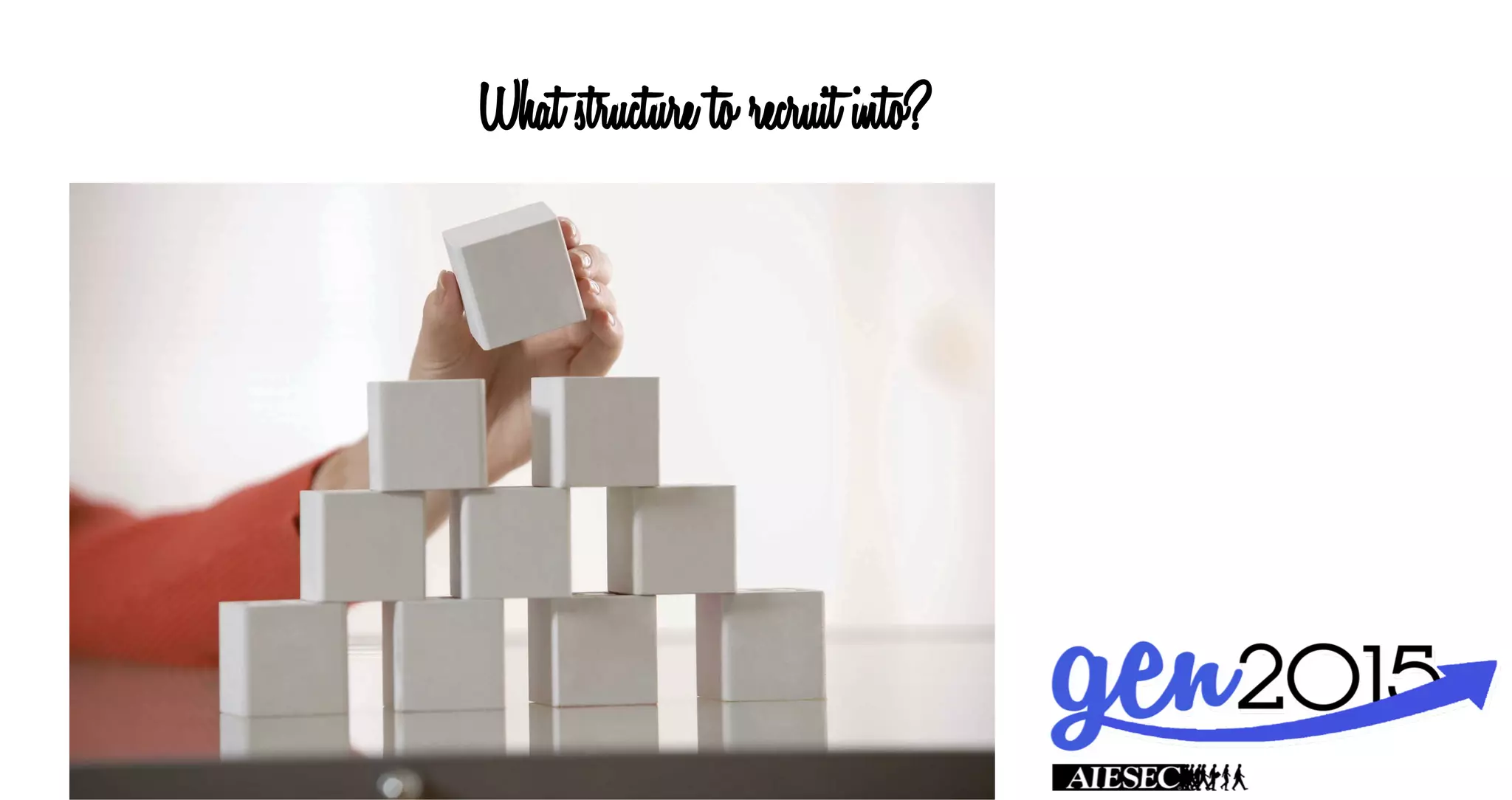 What structure to recruit into?
 