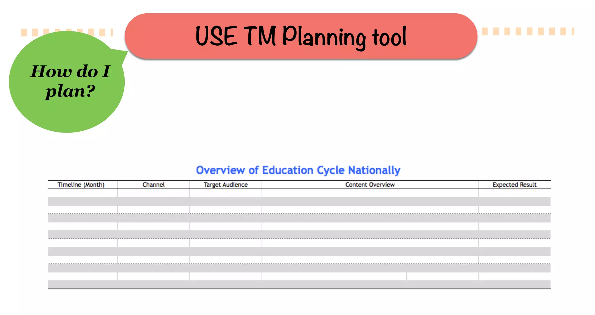 USE TM Planning tool
How do I
plan?
 