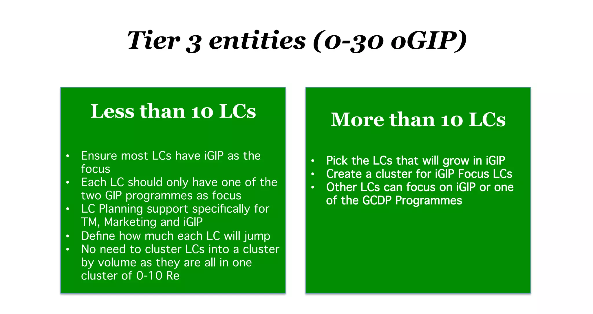 Tier 3 entities (0-30 oGIP)
Less than 10 LCs
!
!
•  Ensure most LCs have iGIP as the
focus!
•  Each LC should only have one of the
two GIP programmes as focus!
•  LC Planning support speciﬁcally for
TM, Marketing and iGIP!
•  Deﬁne how much each LC will jump !
•  No need to cluster LCs into a cluster
by volume as they are all in one
cluster of 0-10 Re!
More than 10 LCs
•  Pick the LCs that will grow in iGIP!
•  Create a cluster for iGIP Focus LCs!
•  Other LCs can focus on iGIP or one
of the GCDP Programmes!
!
 