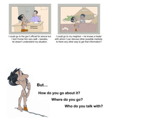 Capacity to innovate: what does that mean??