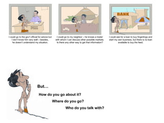 Capacity to innovate: what does that mean??