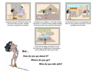 Capacity to innovate: what does that mean??