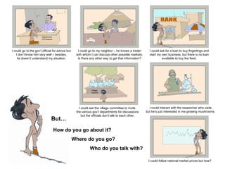 Capacity to innovate: what does that mean??