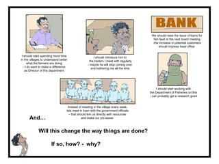 Capacity to innovate: what does that mean??