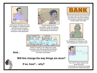 Capacity to innovate: what does that mean??