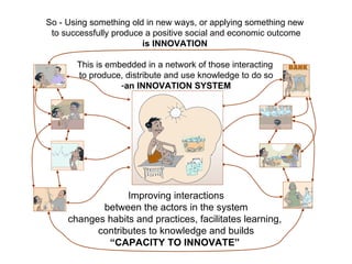 Capacity to innovate: what does that mean??
