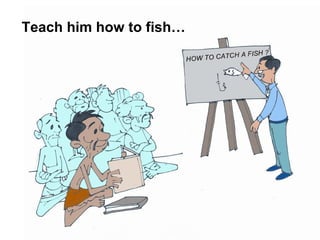 Capacity to innovate: what does that mean??