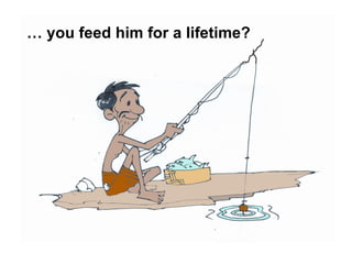 Capacity to innovate: what does that mean??