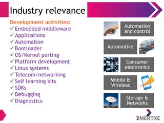Industry relevance
Automation
and control
Automotive
Consumer
electronics
Mobile &
Wireless
Storage &
Networks
Development activities:
 Embedded middleware
 Applications
 Automation
 Bootloader
 OS/Kernel porting
 Platform development
 Linux systems
 Telecom/networking
 Self learning kits
 SDKs
 Debugging
 Diagnostics
 