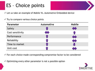 ES – Choice points
 Let us take an example of Mobile Vs. Automotive Embedded device
 Try to compare various choice points
 For each choice made corresponding compromise factor to be considered
 Optimizing every other parameter is not a possible option
 