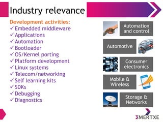 Industry relevance
Automation
and control
Automotive
Consumer
electronics
Mobile &
Wireless
Storage &
Networks
Development...