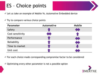 ES – Choice points
 Let us take an example of Mobile Vs. Automotive Embedded device
 Try to compare various choice point...