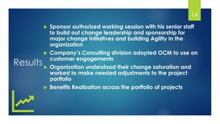 Results
 Sponsor authorized working session with his senior staff
to build out change leadership and sponsorship for
major change initiatives and building Agility in the
organization
 Company’s Consulting division adopted OCM to use on
customer engagements
 Organization understood their change saturation and
worked to make needed adjustments to the project
portfolio
 Benefits Realization across the portfolio of projects
14
 