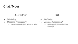 Building chat bot | PDF